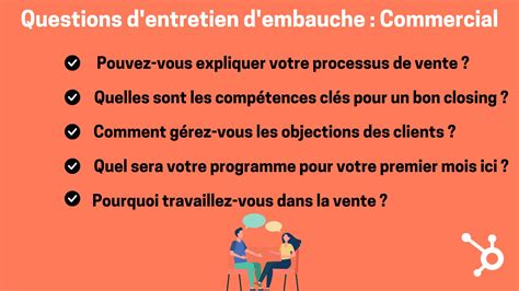question entretien vendeur chanel